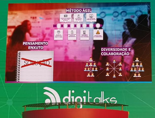Foto: Slide da apresentação de Fábio Mota.
