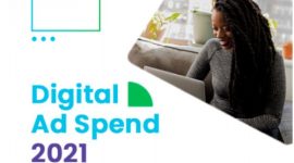 Digital AdSpend 2021